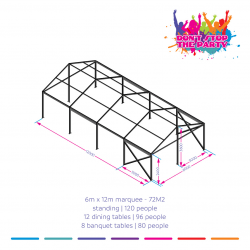 Hire A Wedding Marquee Sunshine Coast