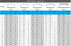 hire stage truss tower brisbane